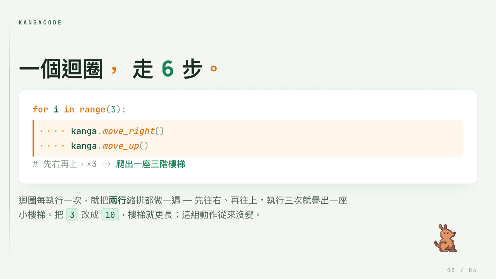 教材內頁：迴圈怎麼運作，一步步拆解
