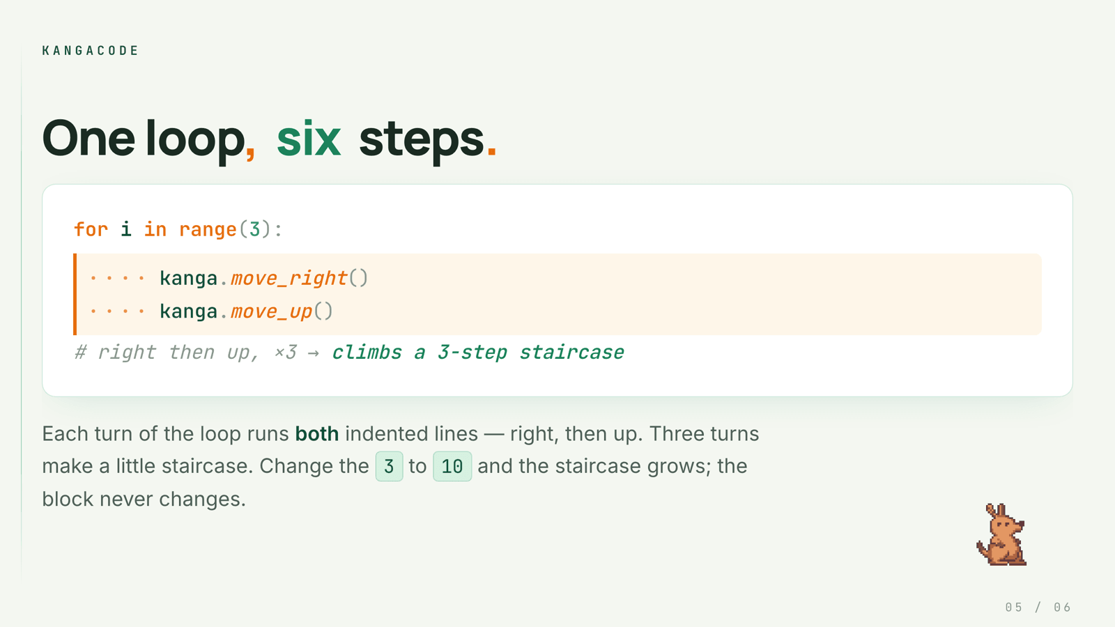 Inside a lesson: how a loop works, step by step