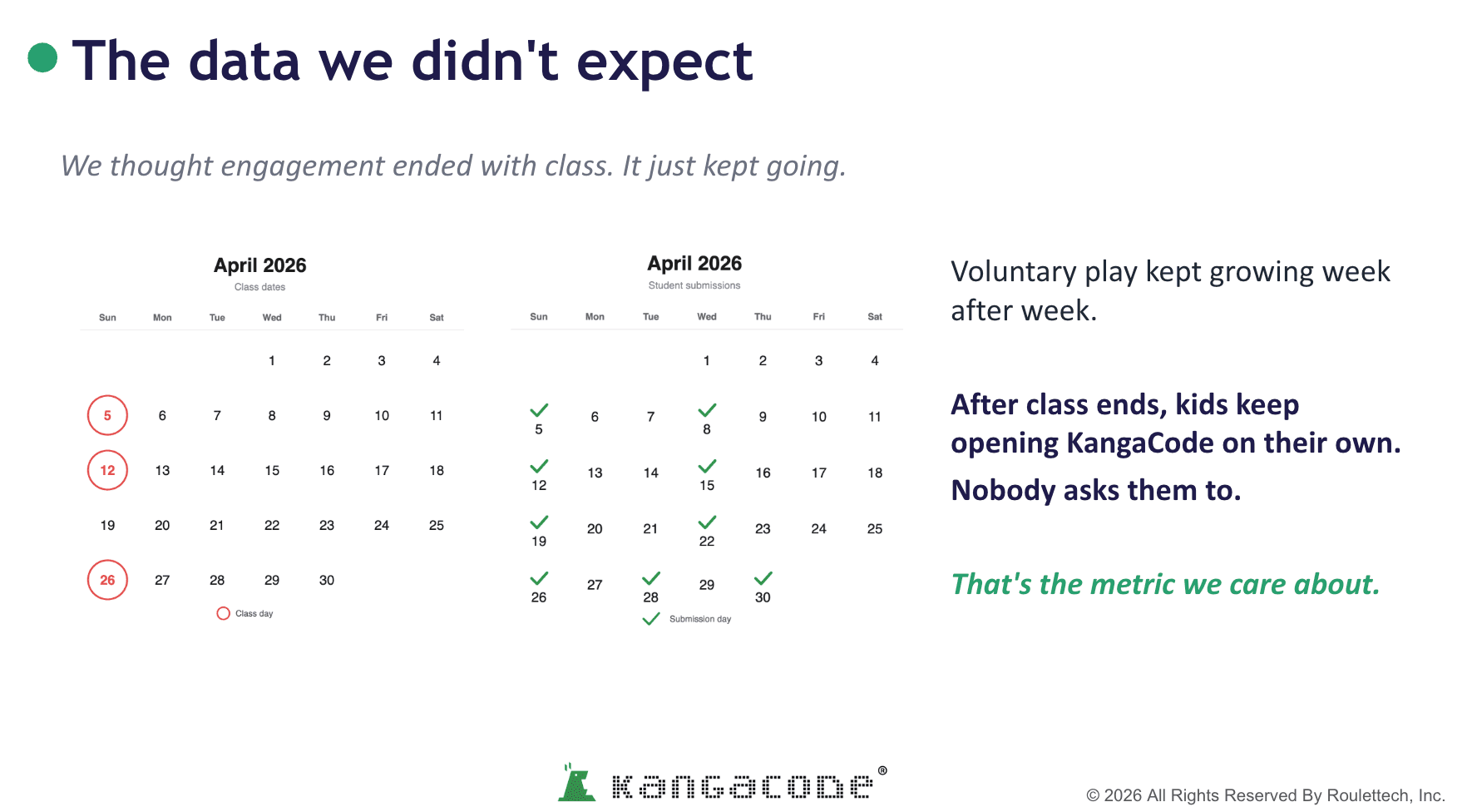 kangacode-pyconus-edsummit-self-learning-data.png
