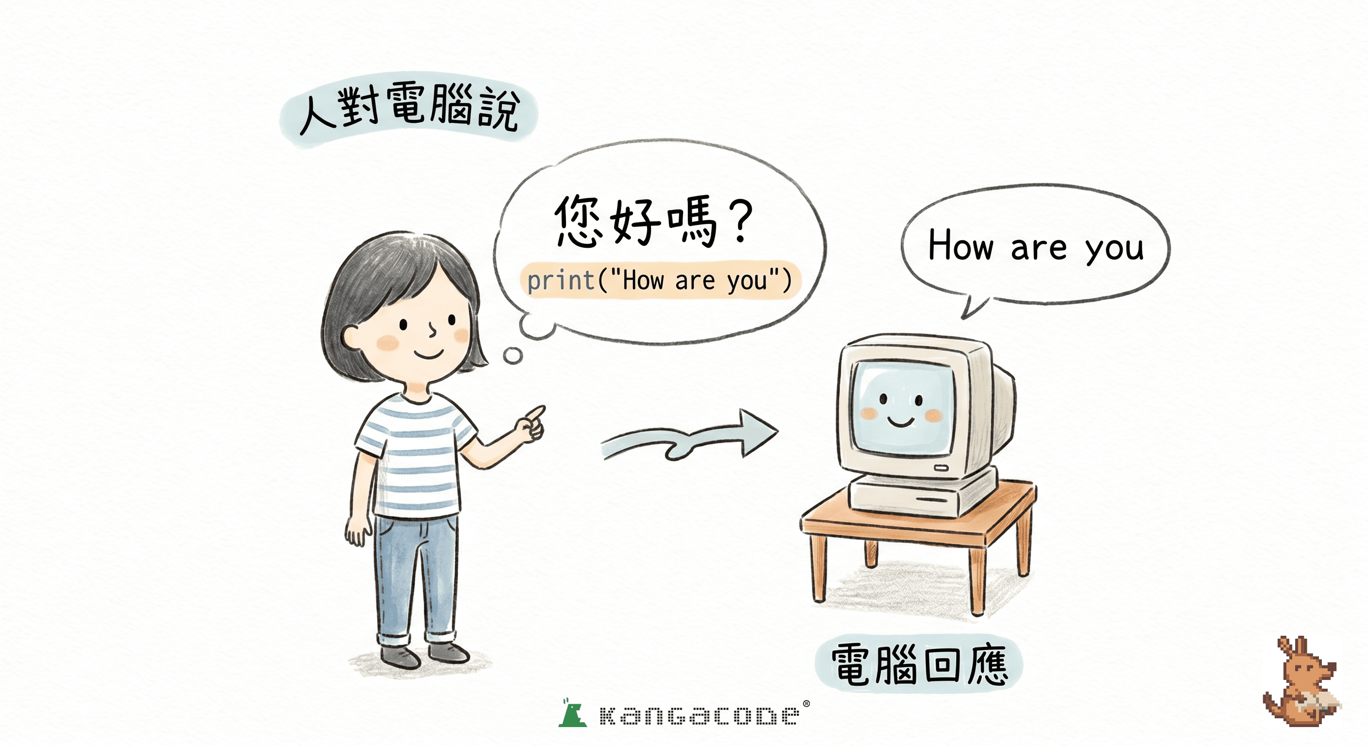 程式語言是什麼?寫給家長的完整入門指南(2026 最新版)